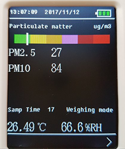 5102NLtiXGL PerfectPrime AQ9600, PM 0.3/2.5/10 Μm Air Quality Particle/Dust Detector/Counter - Image 3