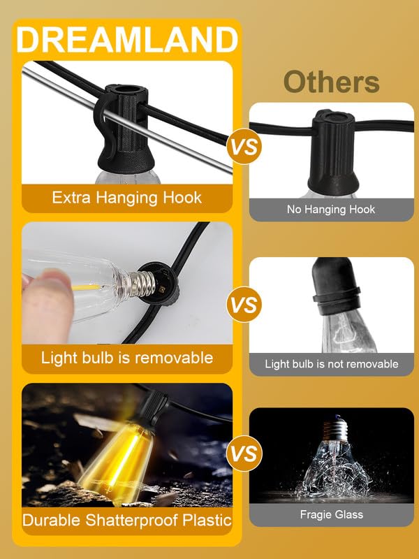 DREAMLAND 100FT Smart LED Outdoor String Lights, Remote Control Waterproof Patio Lights with Shatterproof ST38 Bulbs, Dimmable Outside Hanging Light for, Backyard, Garden, Porch, Bristo