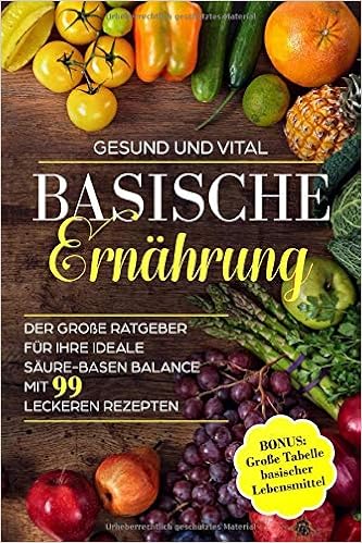 Basische Ernahrung Der Grosse Ratgeber Fur Ihre Ideale Saure Basen