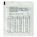 pH Meter Calibration Powder, pH Solution Powder for pH Tester Calibration Test,Easy and Accurate, Powder Buffer 6.86, 4.01 and 9.18, 15-pack