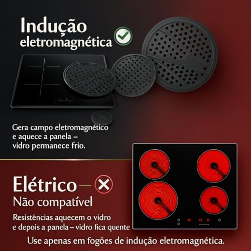 Kit 4 Tapete de Silicone para Fogão de Indução Cooktop – Almofada Protetora Antiderrapante e Reutilizável Alta Resistencia