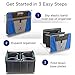 WORMPET Pet Supplies Organizer | Heavy Duty Foldable Dog Organizer | Great for Pet Travel | Built-in Bottom Support for Heavy Jobs