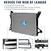 CU1453 Radiator Replacement for Ford Bronco F-150 F-250 F-350 1985-1997 V8 5.0L 5.8L(1