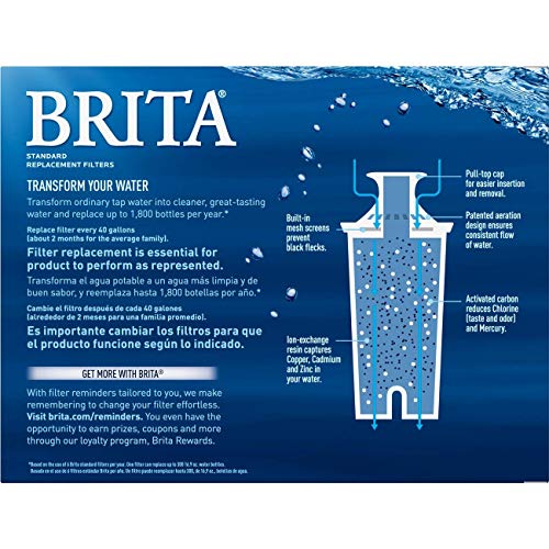 image for Brita Standard Water Filter, Standard Replacement Filters for Pitchers
