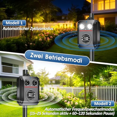 MEKEET Marderschreck Auto, Marderabwehr, Ultraschall Marderschreck mit Variabler Frequenz, mit Bewegungssensor & Blitzlicht für Haus, Scheune, Dachboden & Garage