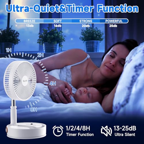 Quntis Ventilador Portatil Plegable Recargable de 8 pulgadas, 7200mAh Ventilador con Control Remoto, Silencioso Oscilante que Funciona de 180° Para Camping, Picnic y Barbacoa