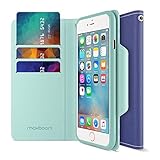 iPhone 6S Wallet Case, Maxboost [Elegance Series] iPhone Wallet Cover for iPhone 6 / 6S Protective PU Leather Card Case w/3 Card Slots + Side Pocket Flip Magnetic - Navy Blue/Teal