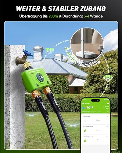 RAINPOINT Irrigation Computer WLAN 2 Outputs Brass Inlet and Outlet Smart Irrigation Clock Garden Car Irrigation with Weather/Soil Based, APP/Voice Control, 2 x 6 Schedules (Antennas Gateway)