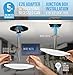 PARMIDA (1 Pack) 5/6 Inch Dimmable LED Disk Light Surface Flush Mount 15W, UL Listed, Recessed Retrofit Ceiling Lights, Energy Star, Installs into Junction Box Or Recessed Can, 1050lm - 2700K