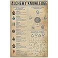 Amazon.com: HOUVSSEN Alchemy Knowledge Vertical Poster Art Decor ...