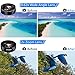 Phone Camera Lens Kit, Mikikin 5 in 1 Cell Phone Lens - 20X Telephoto Zoom Lens, 20X Macro Lens, 198° Fisheye Lens, 0.62X Wide Angle Lens & 2X Zoom Lens for iPhone XS Max/XS/XR/X/8/7/6/5S Plus Samsung