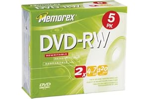 Memorex 4.7GB DVD-RW Media (5-Pack)