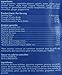 Get Naked Grain Free 1 Pouch 6.6 Oz Skin & Coat Dental Chew Sticks, Large