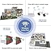 [Audio Recording] Tonton 1080P Full HD Wireless Security Camera System,8CH NVR Recorder with 2TB HDD and 4PCS 2.0 MP Outdoor Indoor Bullet Wireless IP Cameras with PIR Sensor,Plug and Play,Free App