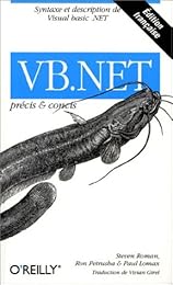 VB.NET