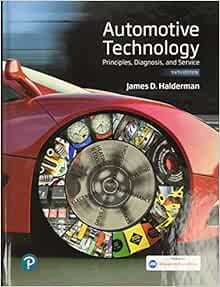 Automotive Technology
