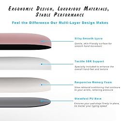 ErgoComfort Gel Wrist Rest Mouse Pad-Ergonomic