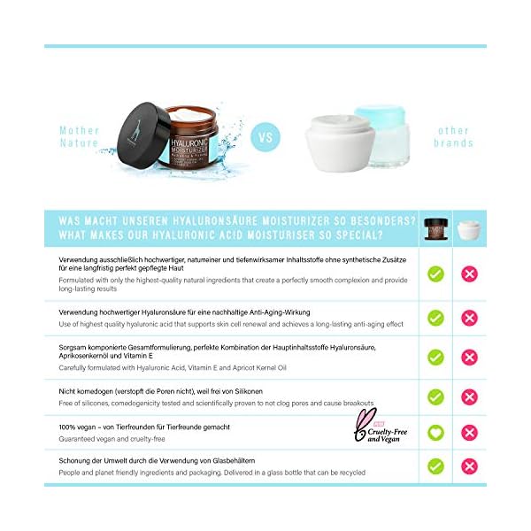 mother nature hyaluronic moisturizer