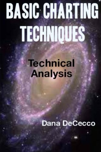 Basic Charting Techniques: Technical Analysis