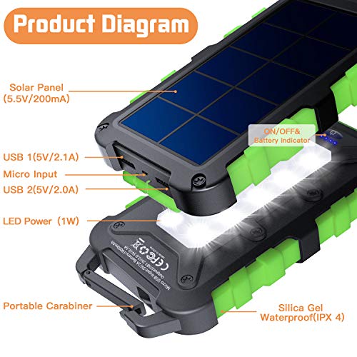 Solar Power Bank 10000mah, Ryoko Portable Solar Charger Ipx4 Waterproof