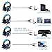 Beexcellent GM-2 Gaming Headset with Mic for PlayStation 4 Laptop Computer PS4 Xbox One
