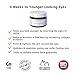 Eye Cream for Wrinkles, Dark Circles Under Eye Treatment. Anti Aging Cream for Eye Bags and Puffiness. Vitamins, Peptides & Retinol Firm, Rejuvenate, Repair and Soothe the Skin