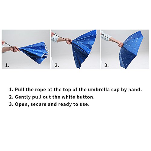 image for Jangannsa Fishing Umbrella Hat Folding Sun Rain Cap Adjustable Multifu