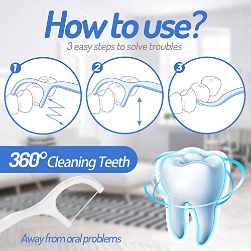 Dental Floss Picks High Toughness Toothpicks Sticks 6-Pack(300pcs) with Portable Case and Dental Picks Perfect for Family,Hotel,Travel - Thumbnail 6