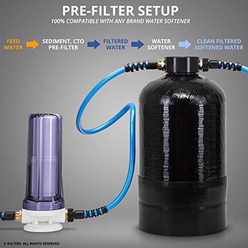 Premium Dual RV/Marine Water Softener Regeneration Kit and Water Filter, Reduces Bad Taste, Odor, Sediment, Chlorine