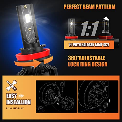 IWANU H11/H8/H9 Led Headlight Bulbs 60W 12000LM 400% Brighter 6000K H11 LED Bulb High Low Beam with Fan,Pack of 2