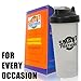 SMART PORTIONS Containers Kit For Weight Loss, LEAK & BPA Free, Easy Storage, 7 PCS Multi Colored in Giftbox + FREE SHAKER LEAK FREE BONUS , GUIDE FOR 21 DAYS, E-BOOK Guide For Loss weight