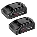 20 Volt 2.5Ah WA3525 Replacement for Worx 20V Lithium Battery WA3575 WG151s WG155s WG251s WG255s WG540s WG545s WG890 WG891-2 Packs primary