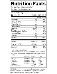 Gym Vixen Sexy Whey - Aislamiento de proteína de suero de leche - Sabores de chocolate con leche y...