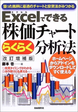 本気なんだけどネタっぽく感じてしまう新商品 震災で大損した素人の長期投資