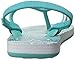 Roxy TW Tahiti V Flip Flops Sandal