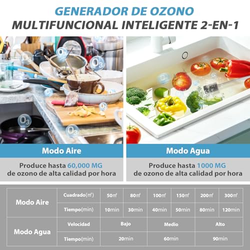 Smart Ozone Generator, 60000mg/h Ozone Generator for Water and Air, Air Purifier with Timer, Ozone Machine for Bathroom, Kitchen, Smoke, Cars, Pets, Fruits, Vegetables