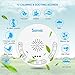 Baby Soother, Samxic Baby Sound Machine Shusher White Noise Machine with Shh & 12 Different Soothing, Sleep-Promoting Sounds, Volume Control and Auto-Off Timer
