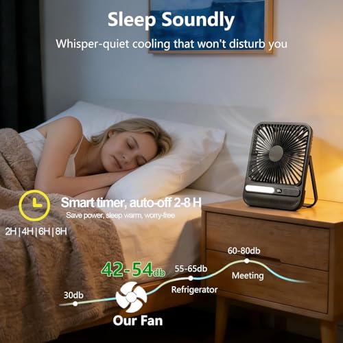 Portable Desk Fan for Travel, 7 Inch Portable Fan with Light – Rechargeable Camping Fan, 10000mAh Battery, 28H Runtime, 4 Speeds, Ultra-Thin, Quiet, Timer & LED Display, for Bedroom, Office, Camping
