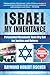 Israel My Inheritance: Persecuted Messianic Jews Cry Out for Justice and Reform
