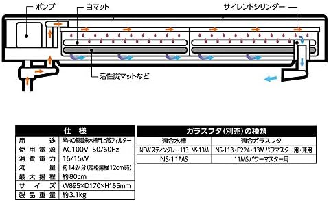 Amazon ニッソー パワーマスター915s ニッソー フィルター 通販