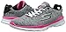 Skechers Performance Womens Go Fit-TR Walking Shoe, Gray/Hot Pink, 9 M US