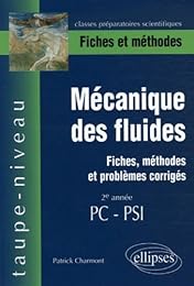 Mécanique des fluides