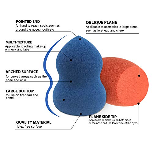 ENERGY Makeup Sponge Blender Beauty Sponge Set Foundation Blending Sponge Case, Makeup Sponge Holder, Sponge in Beauty with Eyebrow Tweezers Ideal for Travel 8-in-1,Ideal Christmas Gifts for Women
