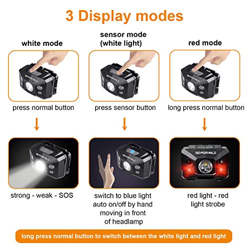 Redlight Spot Rechargeable Headlamp, 500 Lumens Head Lamp Flashlight