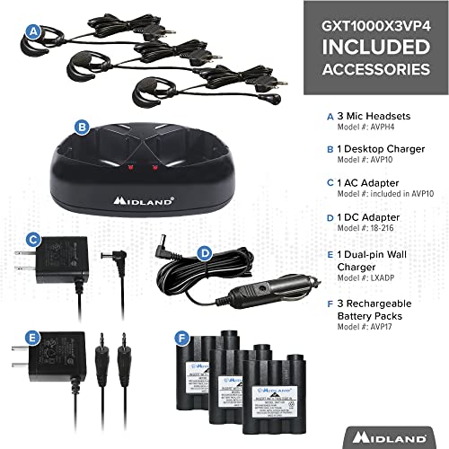 Midland 50 Channel GMRS TwoWay Radio Long Range Walkie Talkie with