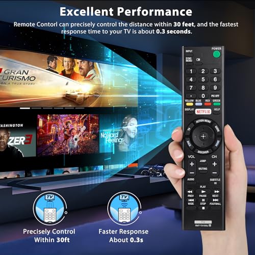 Universal for Sony TV Remote Control Replacement Compatible with Sony Bravia Smart LCD LED HD TVs RMT-TX100U