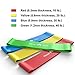 Micrael Home Stretch Mini Bands for Legs, Arms, knee, back, Shoulder, Loop Yoga Bands Great Resistance Bands for Injury Recovery Physio Therapy, Set of 4 Color Code Nature Latex workout Bands