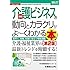 図解入門業界研究最新介護ビジネスの動向とカラクリがよ~くわかる本[第2版]