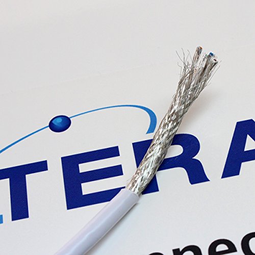 Tera Grand - Premium CAT7 Double Shielded 10 Gigabit 600MHz Ethernet Patch Cable for Modem Router LAN Network - Built with Gold Plated & Shielded RJ45 Connectors, 7 Feet White - Thumbnail 7