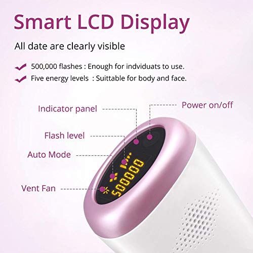 IPL Laser Hair Removal for Women Permanent, 500,000 Flashes Electric Painless Women Facial Hair Remover Devices Epilator with LCD Screen, Home Electrolysis Hair Removal for Women and Men Face Body - Thumbnail 5
